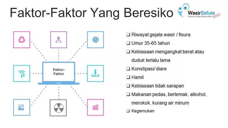img-slide-presentation-update-artikel-wasir (7)